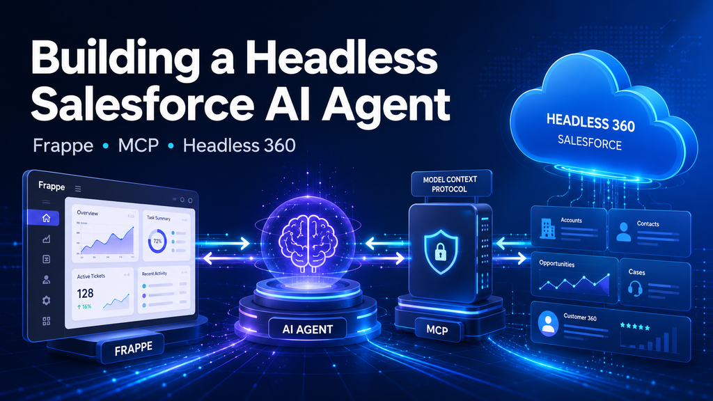 Building a Headless Salesforce AI Agent Frappe • MCP • Headless 360