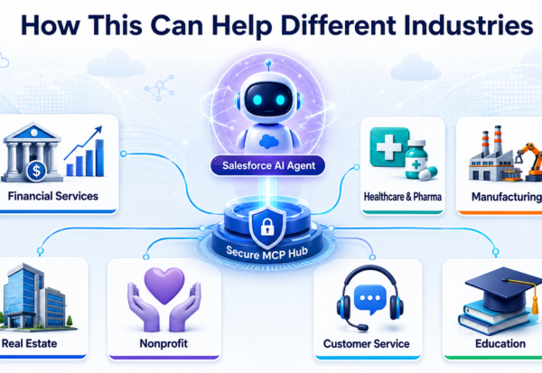 What Enterprises Really Need in 2026: Powerful, Secure AI Agents Building the Powerful, Secure AI Agents Enterprises Actually Need